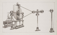 KG 07575
<br/>
De Grote Elektriseermachine van Martinus van Marum
<br/>
<em>Wit, Izaak Jansz. de (1744-1809)</em>